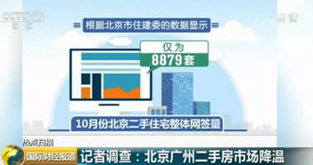 尚一房产计算机房维护服务
